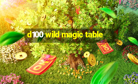 d100 wild magic table