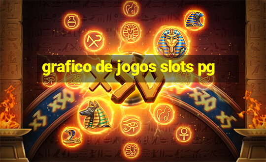 grafico de jogos slots pg