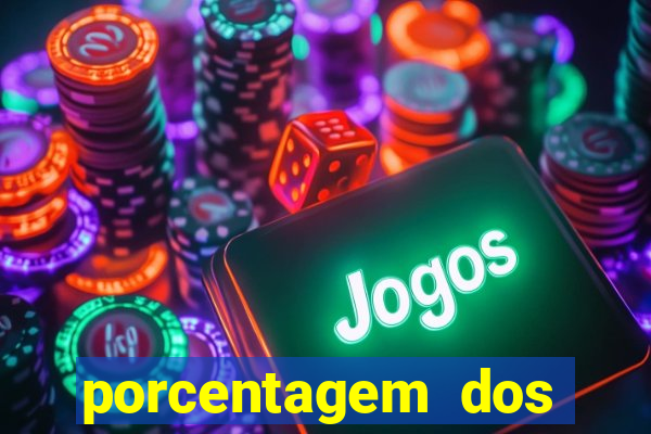 porcentagem dos jogos pg slots