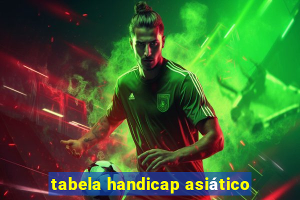 tabela handicap asiático