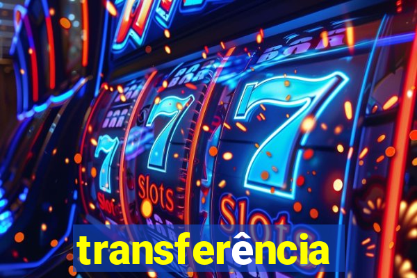 transferência paypal internacional