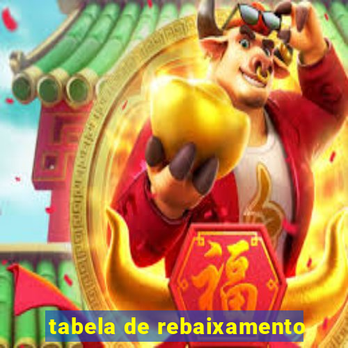 tabela de rebaixamento