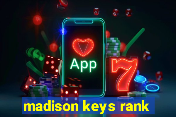 madison keys rank