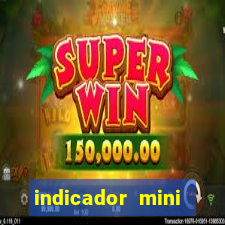 indicador mini indice b3