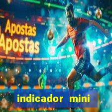 indicador mini indice b3