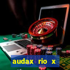 audax rio x fluminense palpite