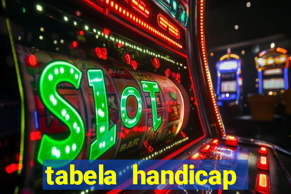 tabela handicap asiatico gols