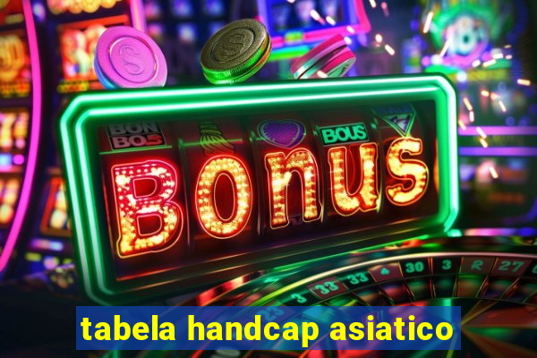 tabela handcap asiatico