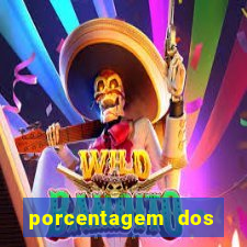 porcentagem dos slots pragmatic