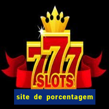 site de porcentagem dos slots