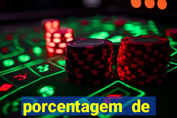 porcentagem de slots pagantes