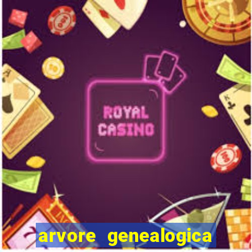 arvore genealogica da familia real