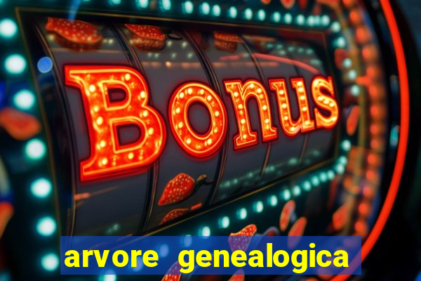 arvore genealogica da familia real